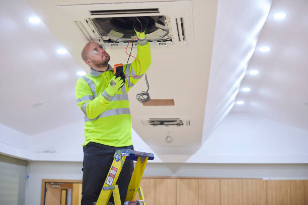Best Emergency HVAC Services in Aho Falls, ID